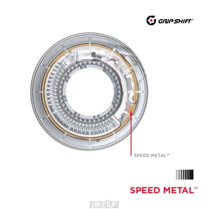 Грипшифты AM SL X01 EAGLE GRIP SHIFT 12SP R BLK