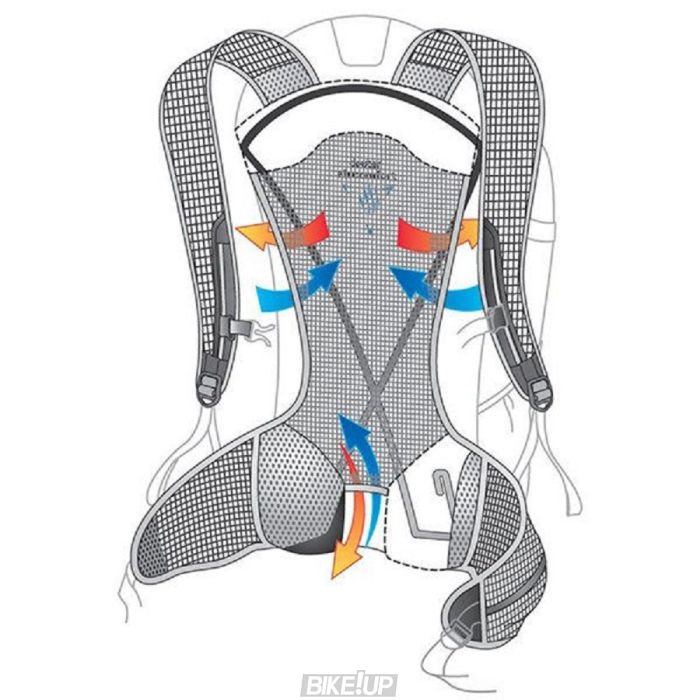 Рюкзак DEUTER Race EXP Air колір 3325 petrol-arctic