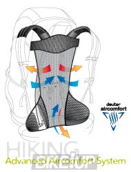 Рюкзак DEUTER Groden 30 SL колір 3608 midnight-lion