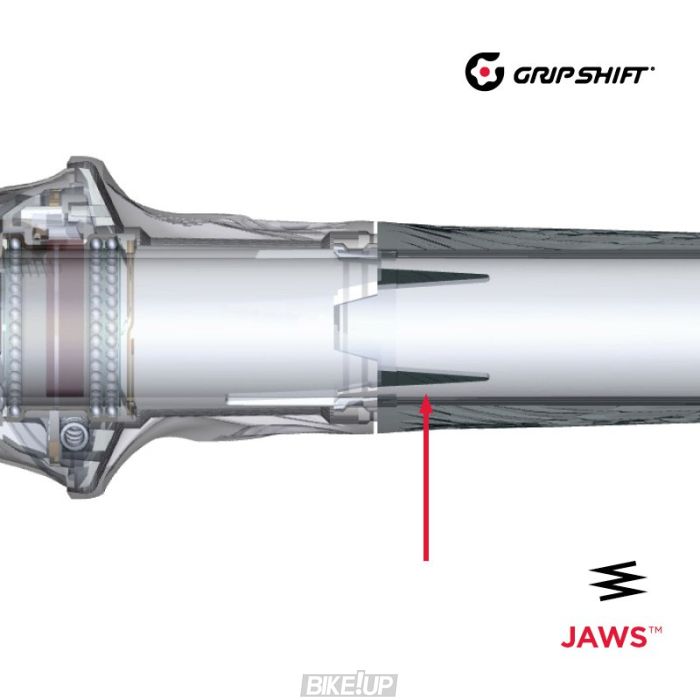 Грипшифты AM SL X0 GRIP SHIFT SET 2X10 RED