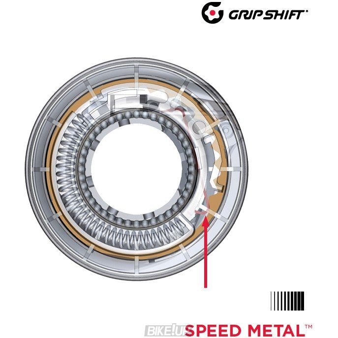 Грипшифты AM SL X0 GRIP SHIFT SET 2X10 RED