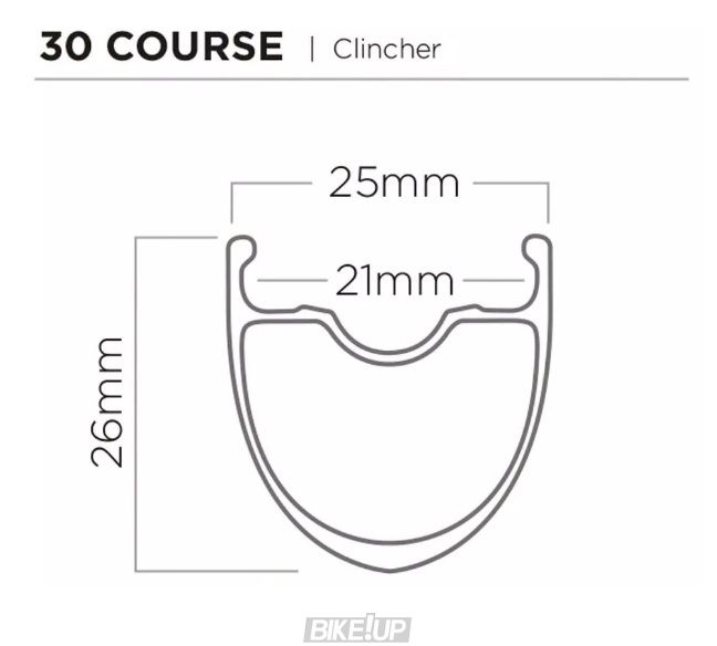 Колесо Wheel 30 Course Disc Brake Rear Clincher 10/11 Speed SRAM Cassette Body , Convertible includes- Quick Release & 12x142mm Through Axle Caps