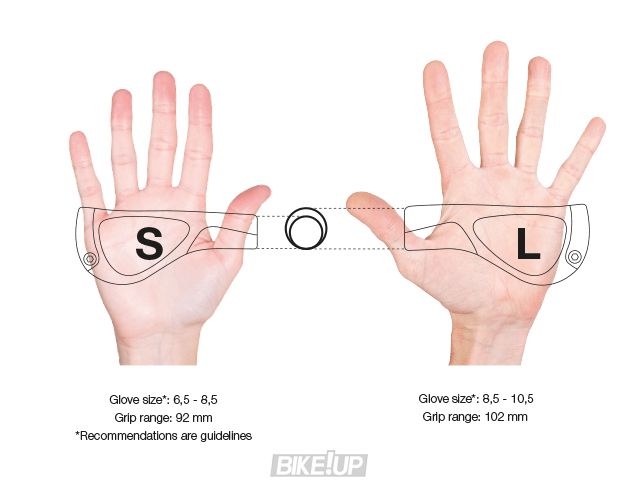 Гріпси Ergon GP4-S